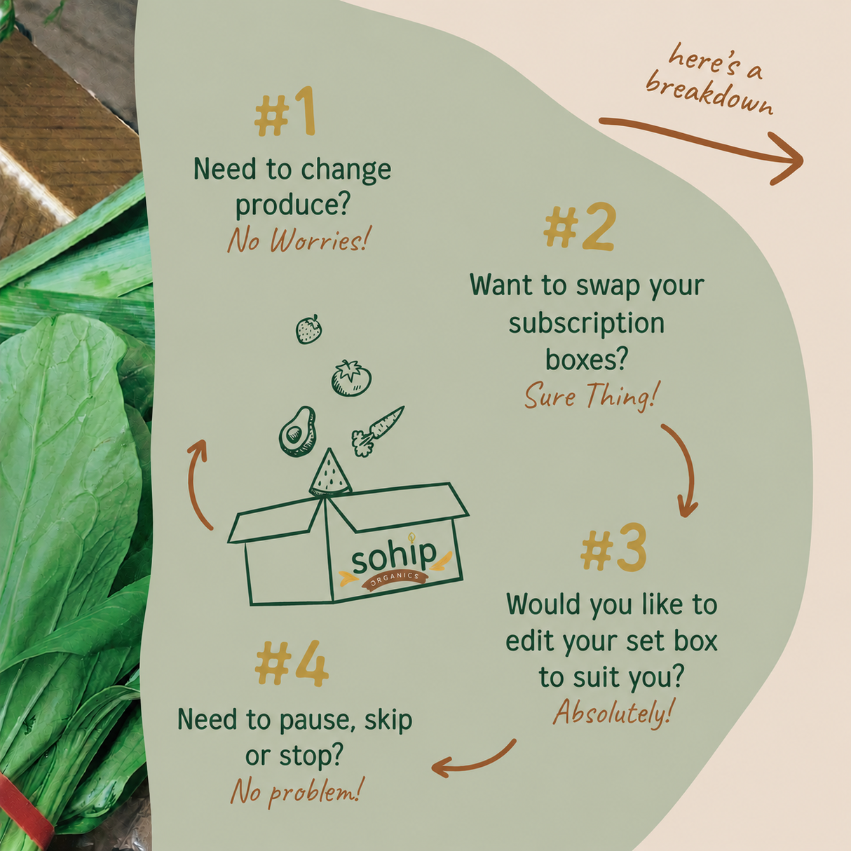 Veg Box - Subscription